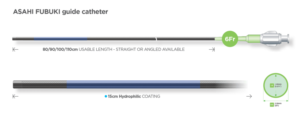 Fubuki 6Fr Specification